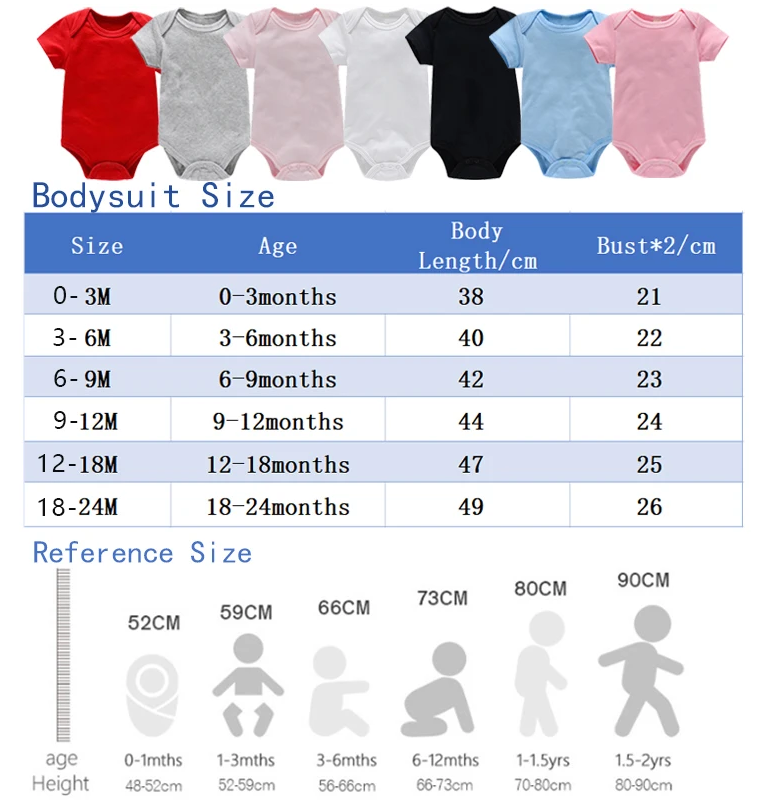 Peppa Pigs Baby Clothes Romper - Baby Clothing Boy review and price